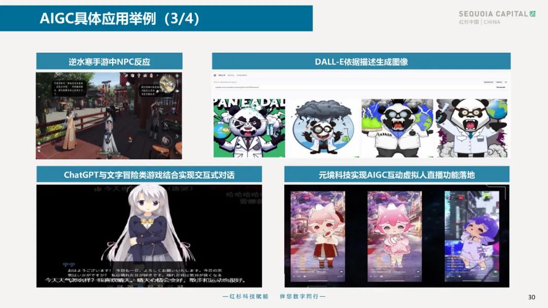 2023企业数字化年度指南 2023企业数字化年度指南