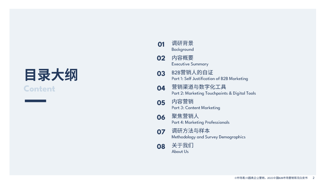 2023中国B2B市场营销现况白皮书 2023中国B2B市场营销现况白皮书