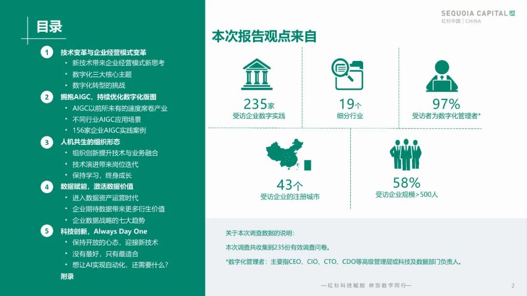 2023企业数字化年度指南 2023企业数字化年度指南