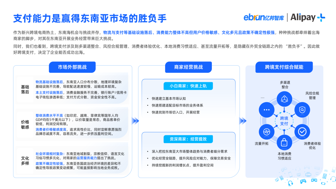 2023影音娱乐消费品出海洞察报告 2023影音娱乐消费品出海洞察报告