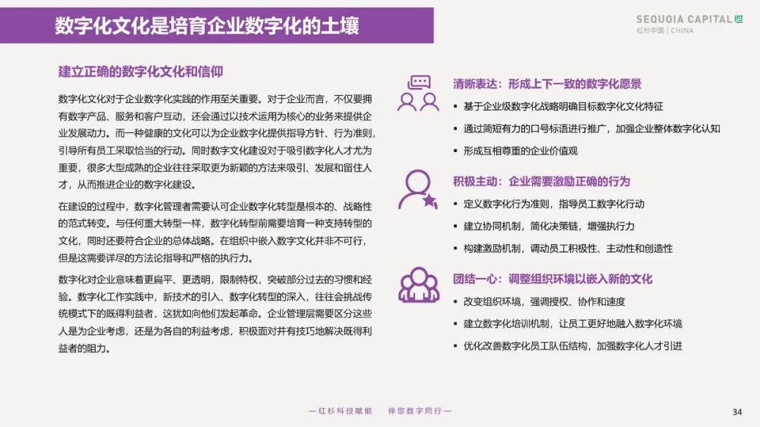2023企业数字化年度指南 2023企业数字化年度指南