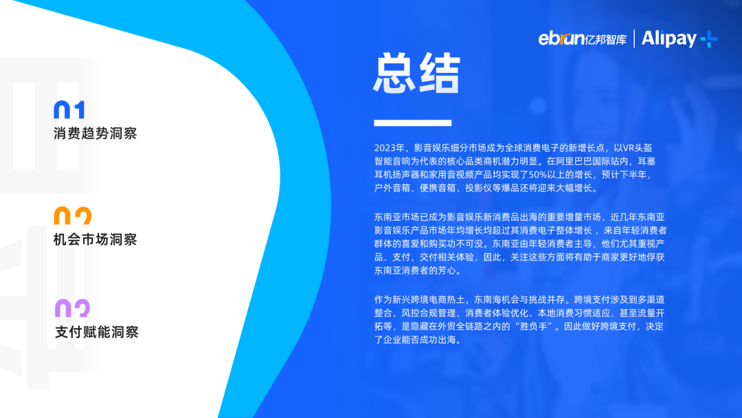 2023影音娱乐消费品出海洞察报告 2023影音娱乐消费品出海洞察报告