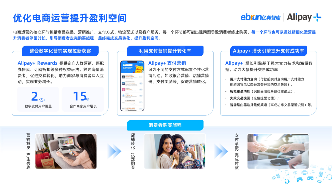 2023影音娱乐消费品出海洞察报告 2023影音娱乐消费品出海洞察报告