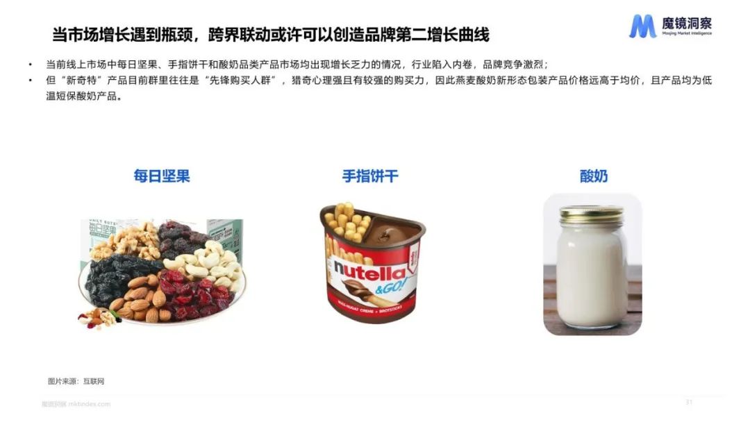 2023健康趋势下的食品饮料包装 2023健康趋势下的食品饮料包装
