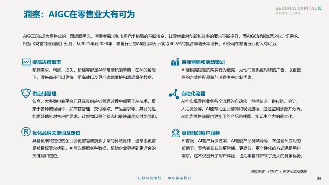 2023企业数字化年度指南 2023企业数字化年度指南