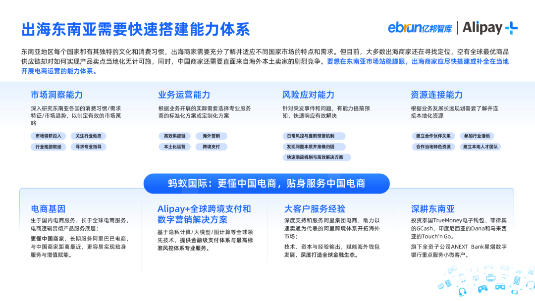 2023影音娱乐消费品出海洞察报告 2023影音娱乐消费品出海洞察报告