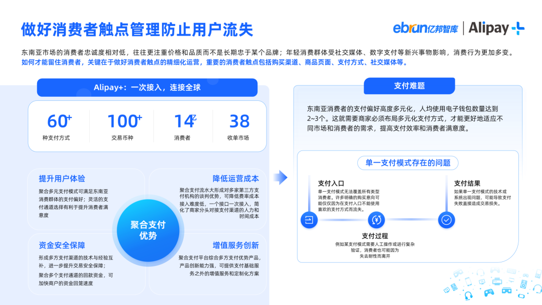 2023影音娱乐消费品出海洞察报告 2023影音娱乐消费品出海洞察报告