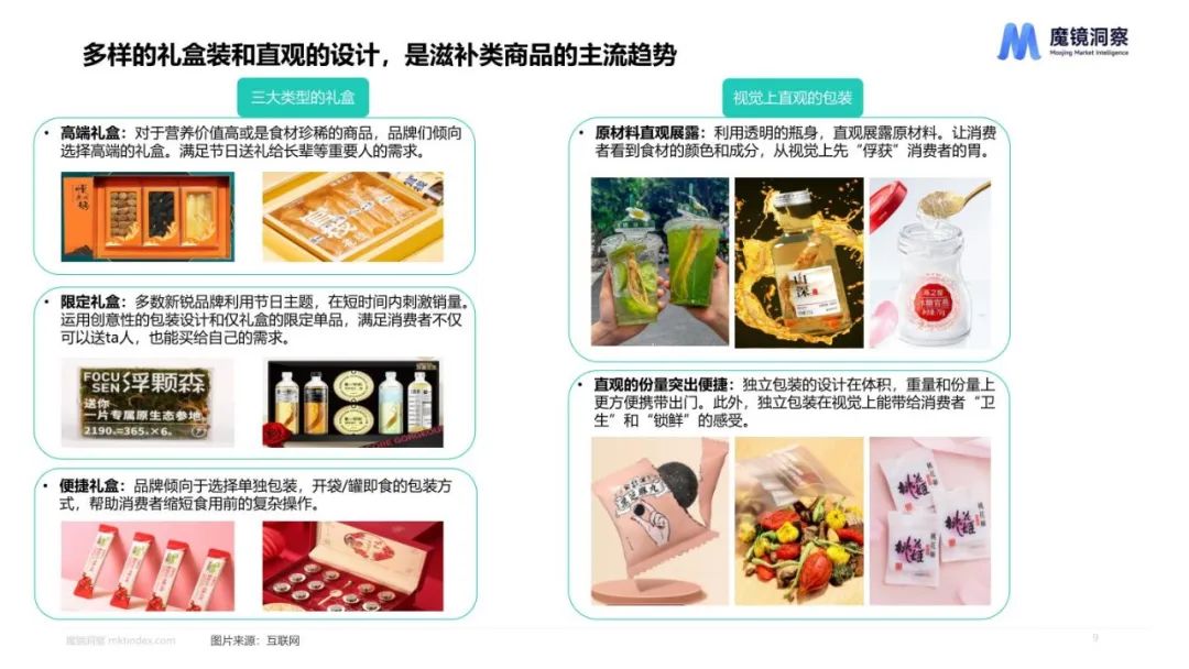 2023健康趋势下的食品饮料包装 2023健康趋势下的食品饮料包装