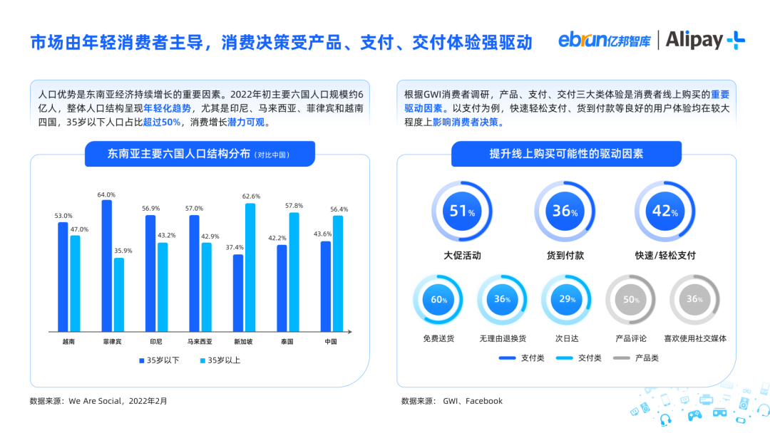 2023影音娱乐消费品出海洞察报告 2023影音娱乐消费品出海洞察报告