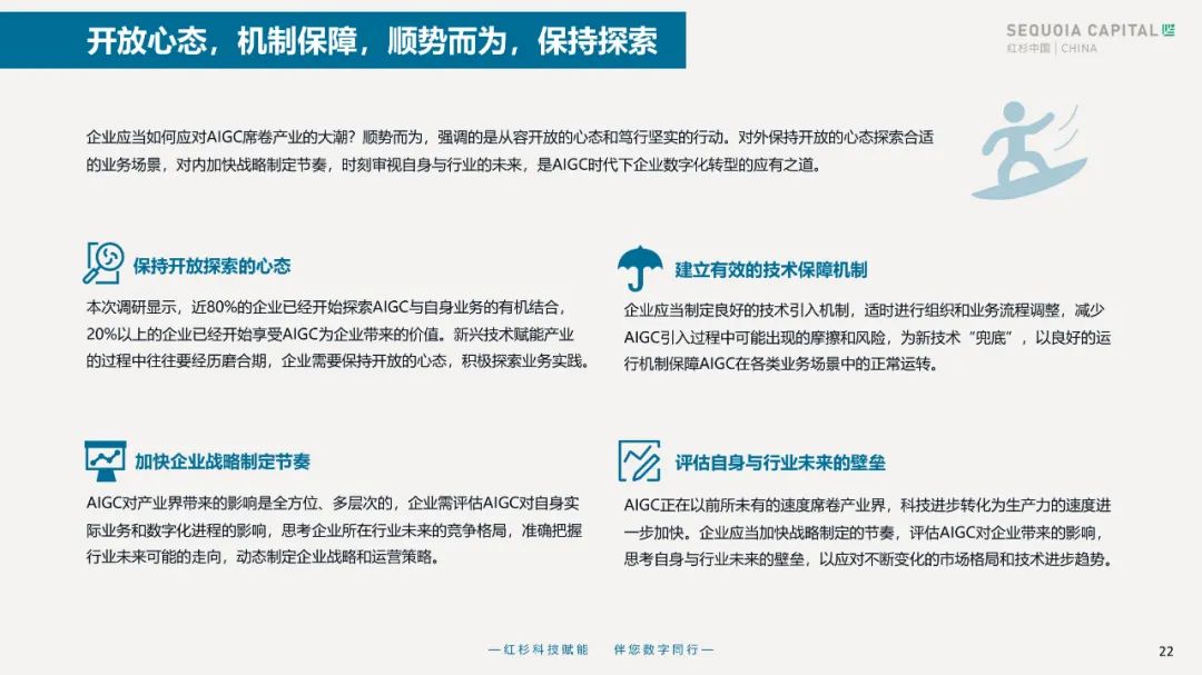 2023企业数字化年度指南 2023企业数字化年度指南