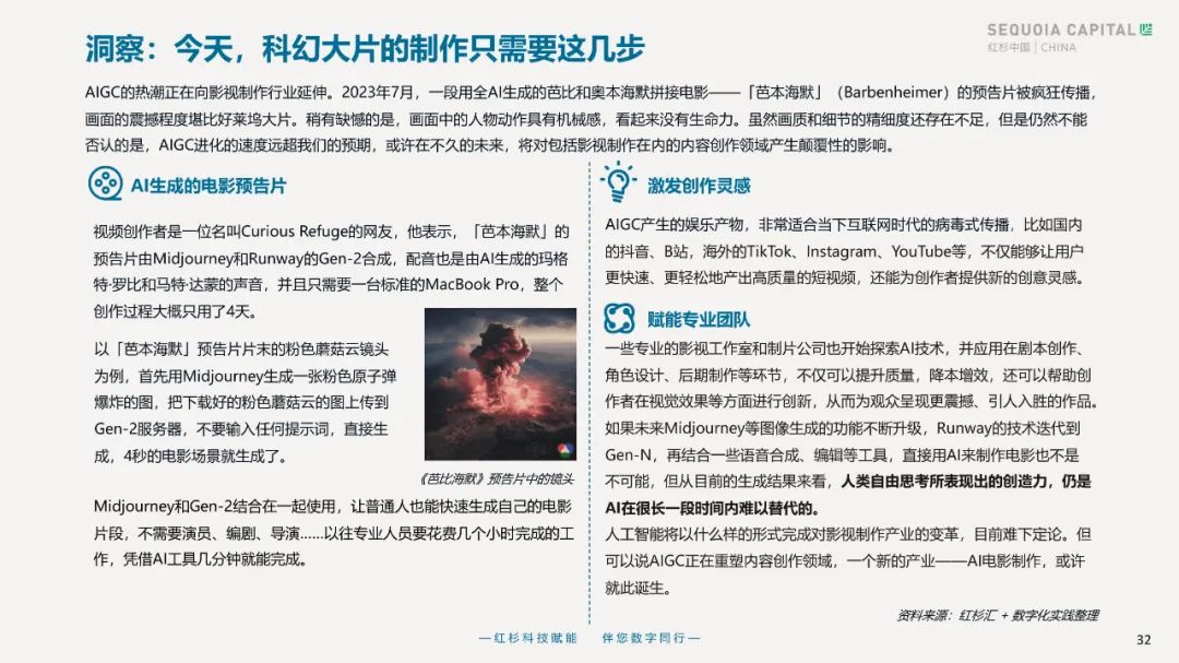 2023企业数字化年度指南 2023企业数字化年度指南