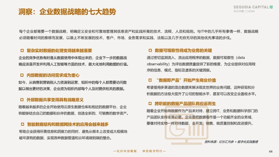 2023企业数字化年度指南 2023企业数字化年度指南