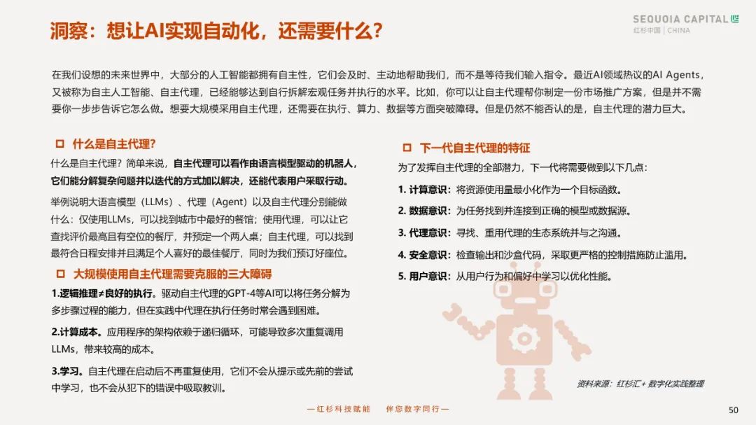 2023企业数字化年度指南 2023企业数字化年度指南