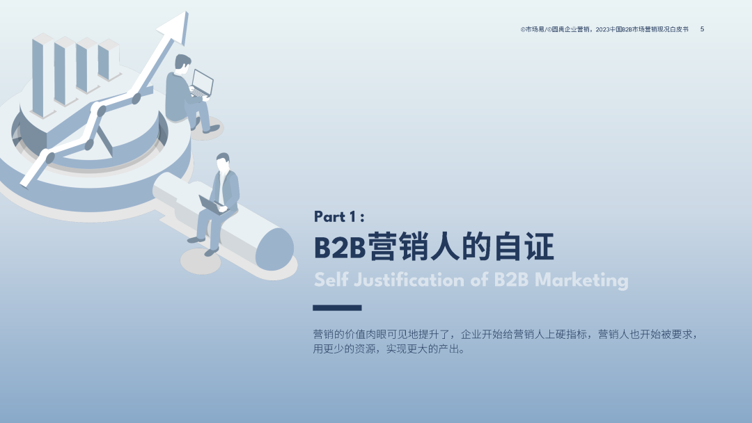 2023中国B2B市场营销现况白皮书 2023中国B2B市场营销现况白皮书
