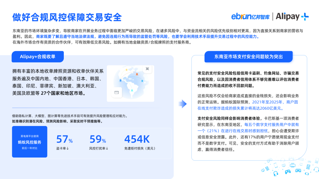 2023影音娱乐消费品出海洞察报告 2023影音娱乐消费品出海洞察报告