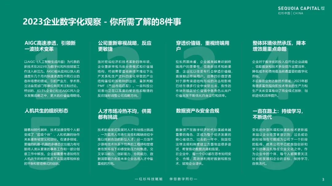 2023企业数字化年度指南 2023企业数字化年度指南