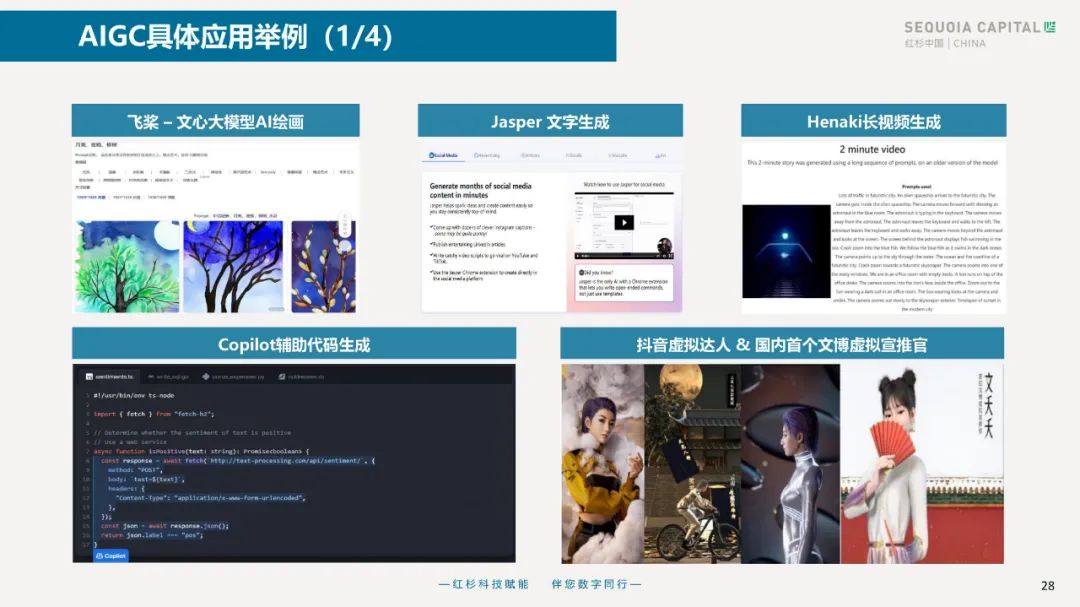 2023企业数字化年度指南 2023企业数字化年度指南