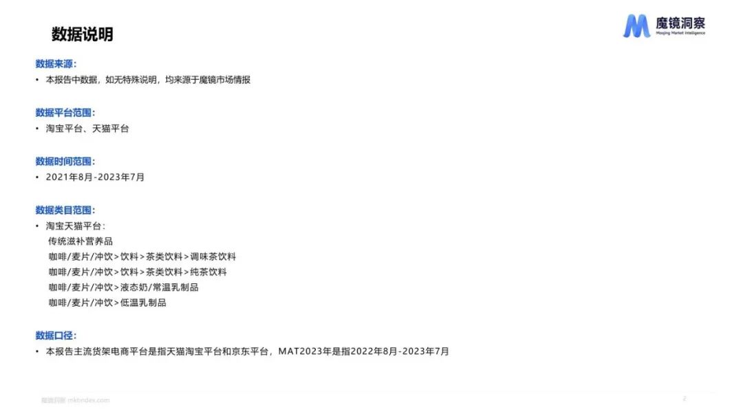 2023健康趋势下的食品饮料包装 2023健康趋势下的食品饮料包装