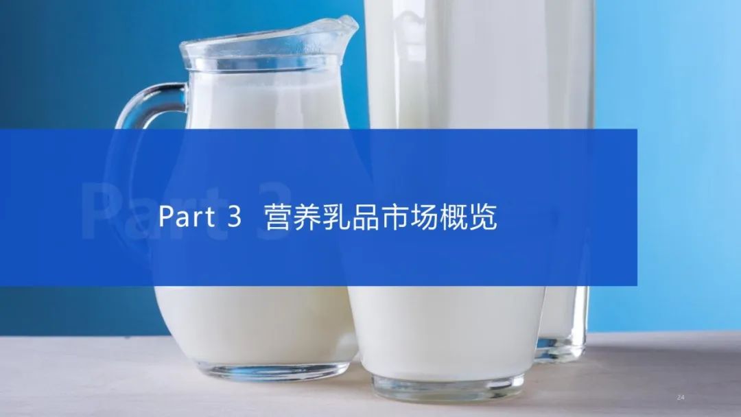 2023健康趋势下的食品饮料包装 2023健康趋势下的食品饮料包装