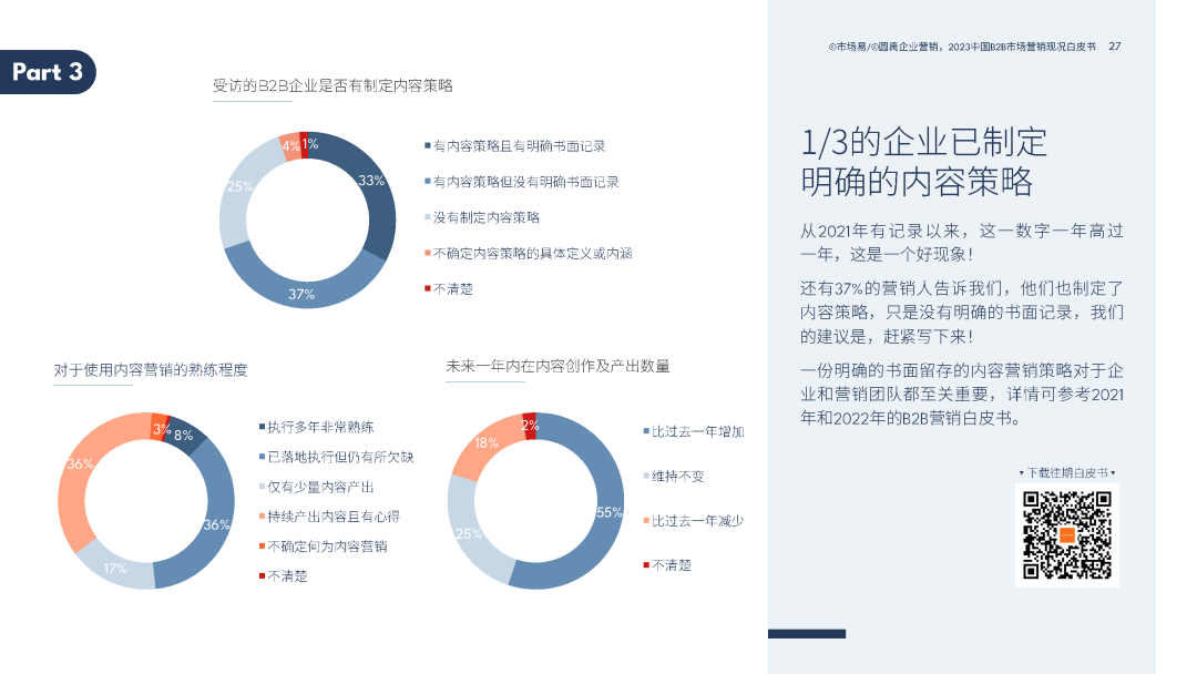 2023中国B2B市场营销现况白皮书 2023中国B2B市场营销现况白皮书