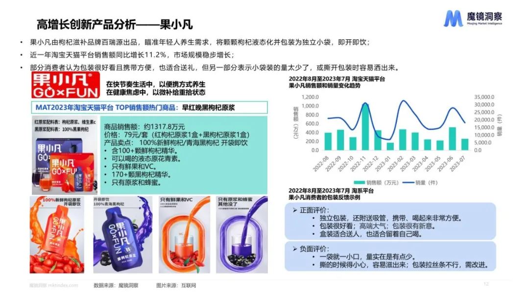 2023健康趋势下的食品饮料包装 2023健康趋势下的食品饮料包装
